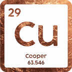 détail cuivre Cu29