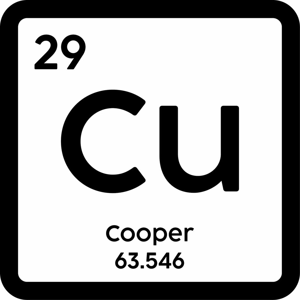 pictogramm sonogram Cuivre Cu29